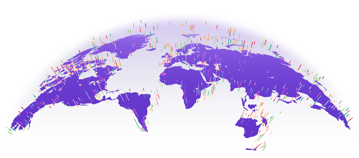 global SURF global SURF